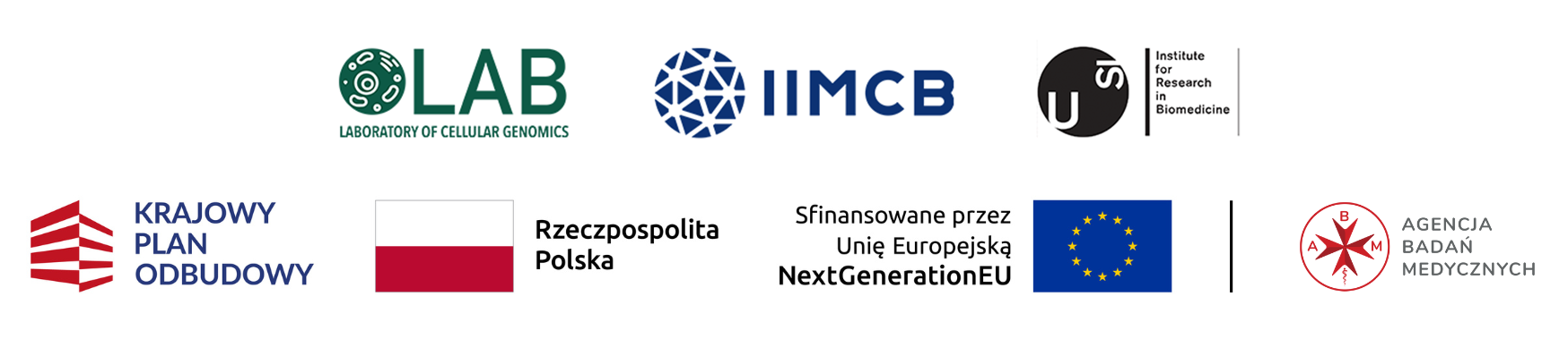 Logotypy partnerów i instytucji finansujących